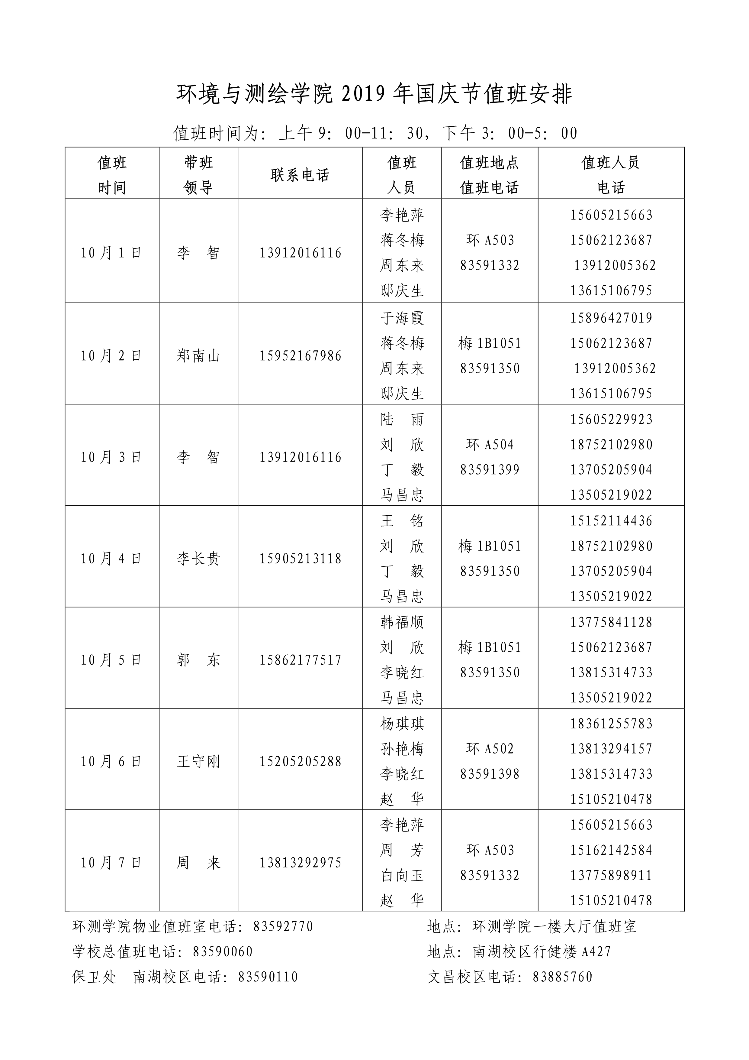 2019年国庆节假期值班表